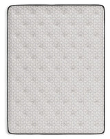 Limited Edition Pt - Mattress